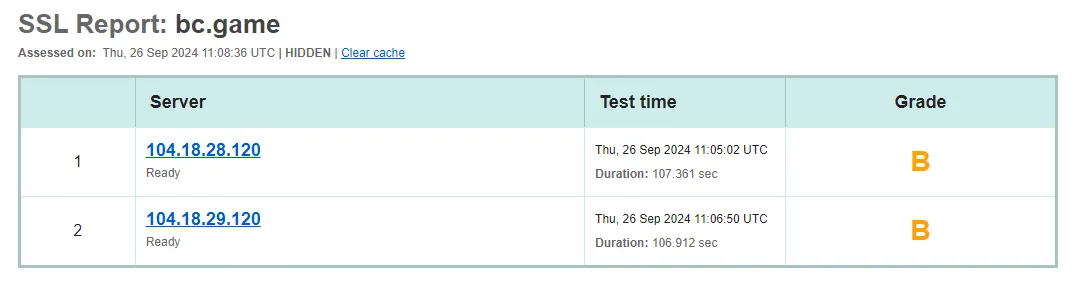 bc.gme ssl-test-보고서